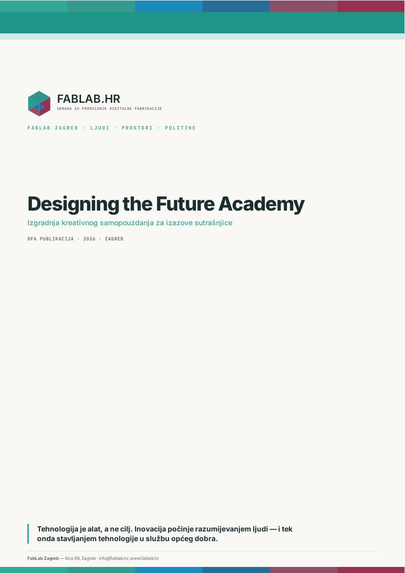 Designing the Future Academy — strateški brif