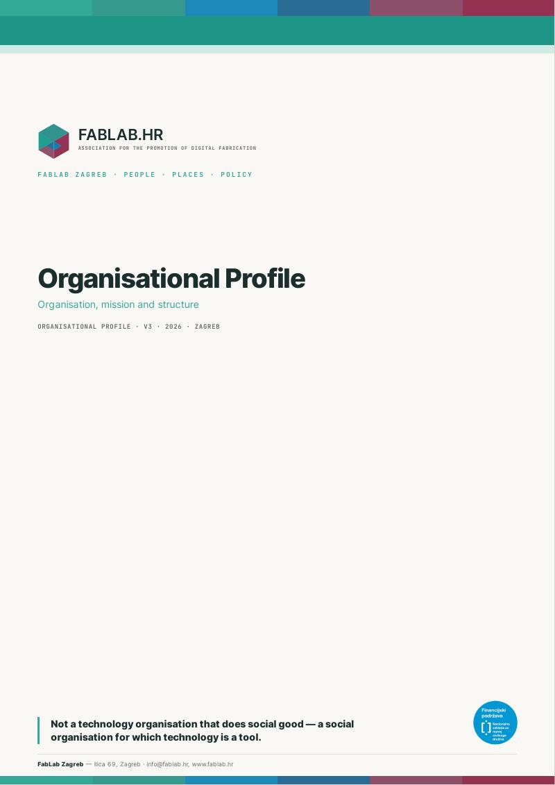 Organisational Profile